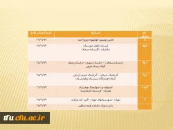 جدول انتخاب واحد