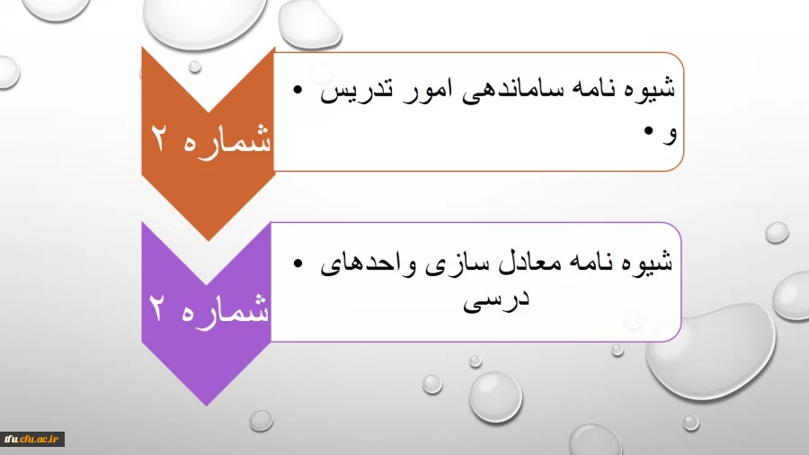 شیوه نامه ساماندهی امور تدریس 2 و معادل سازی واحد های تدریس  3