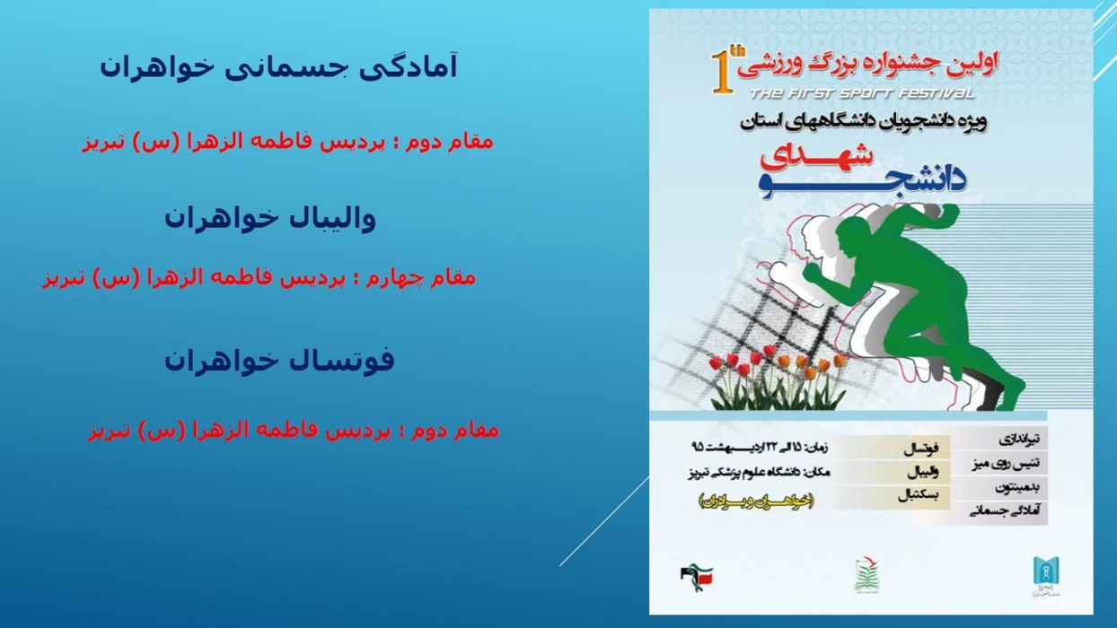 کسب مقام در اولین جشنواره ورزشی دانشگاههای استان توسط دانشجویان پردیس فاطمه الزهرا(س)