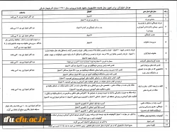جدول تعیین امتیازات محل خدمت دانشجویان ورودی سال 91 اعلام شد. 4
