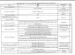 جدول تعیین امتیازات محل خدمت دانشجویان ورودی سال 91 اعلام شد. 4