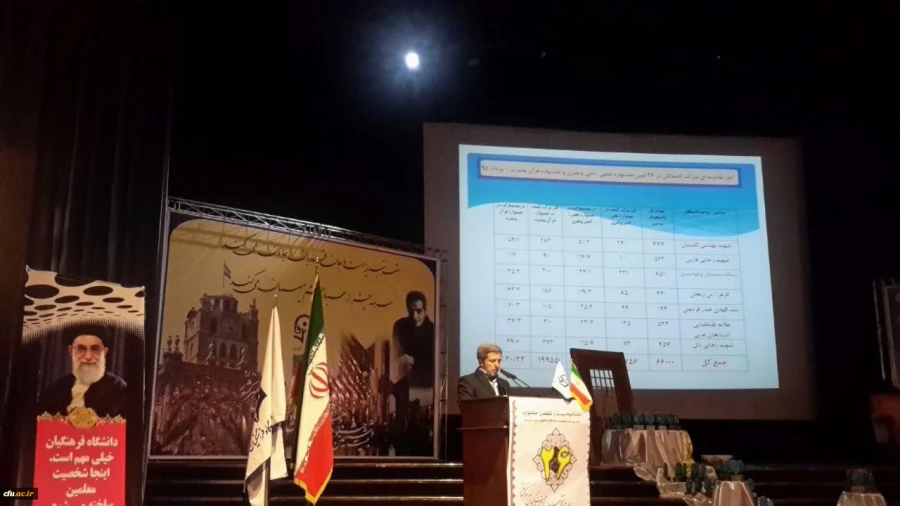 آیین اختتامیه جشنواره علمی، ادبی و هنری پسران دانشگاه فرهنگیان 4