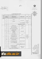 دستورالعمل هفدهمین جشنواره ی تجلیل از پژوهشگران و فناوران برگزیده 10