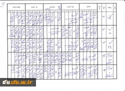 برنامه کلاسی ترم اول سال تحصیلی 96 - 95 4