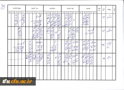برنامه کلاسی ترم اول سال تحصیلی 96 - 95 6