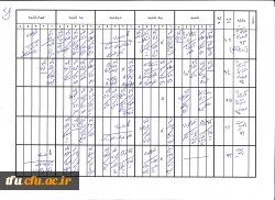 برنامه کلاسی ترم اول سال تحصیلی 96 - 95 5