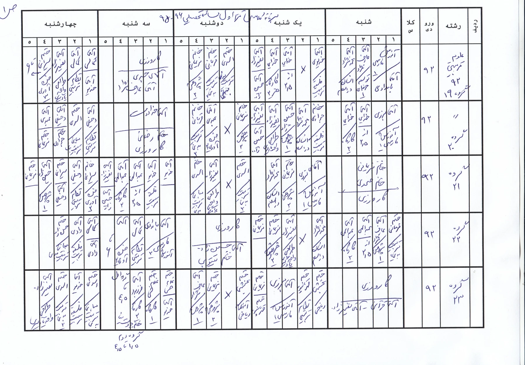 برنامه کلاسی ترم اول سال تحصیلی 96 - 95 3