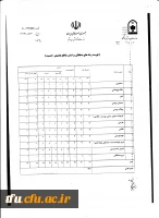 فراخوان پرسش مهر 95 11