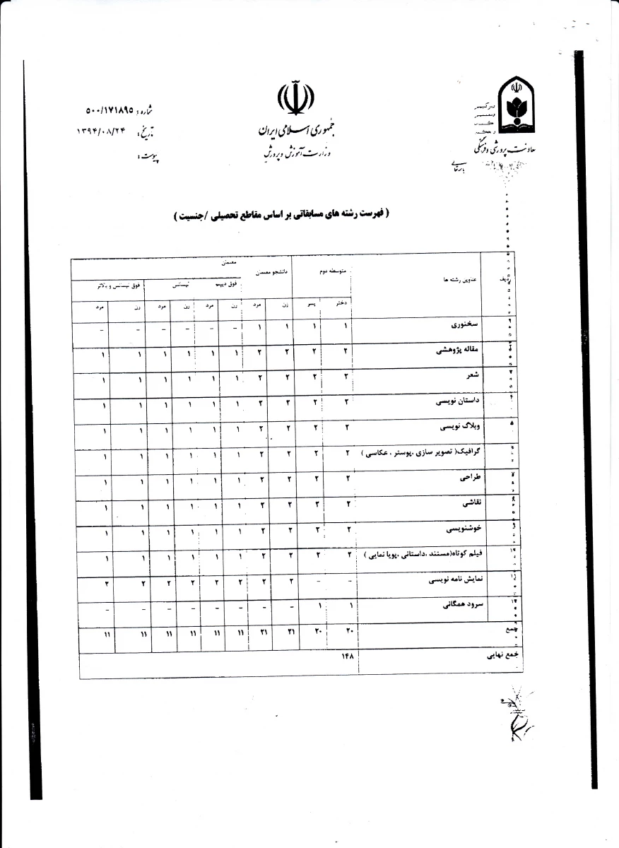 فراخوان پرسش مهر 95 11