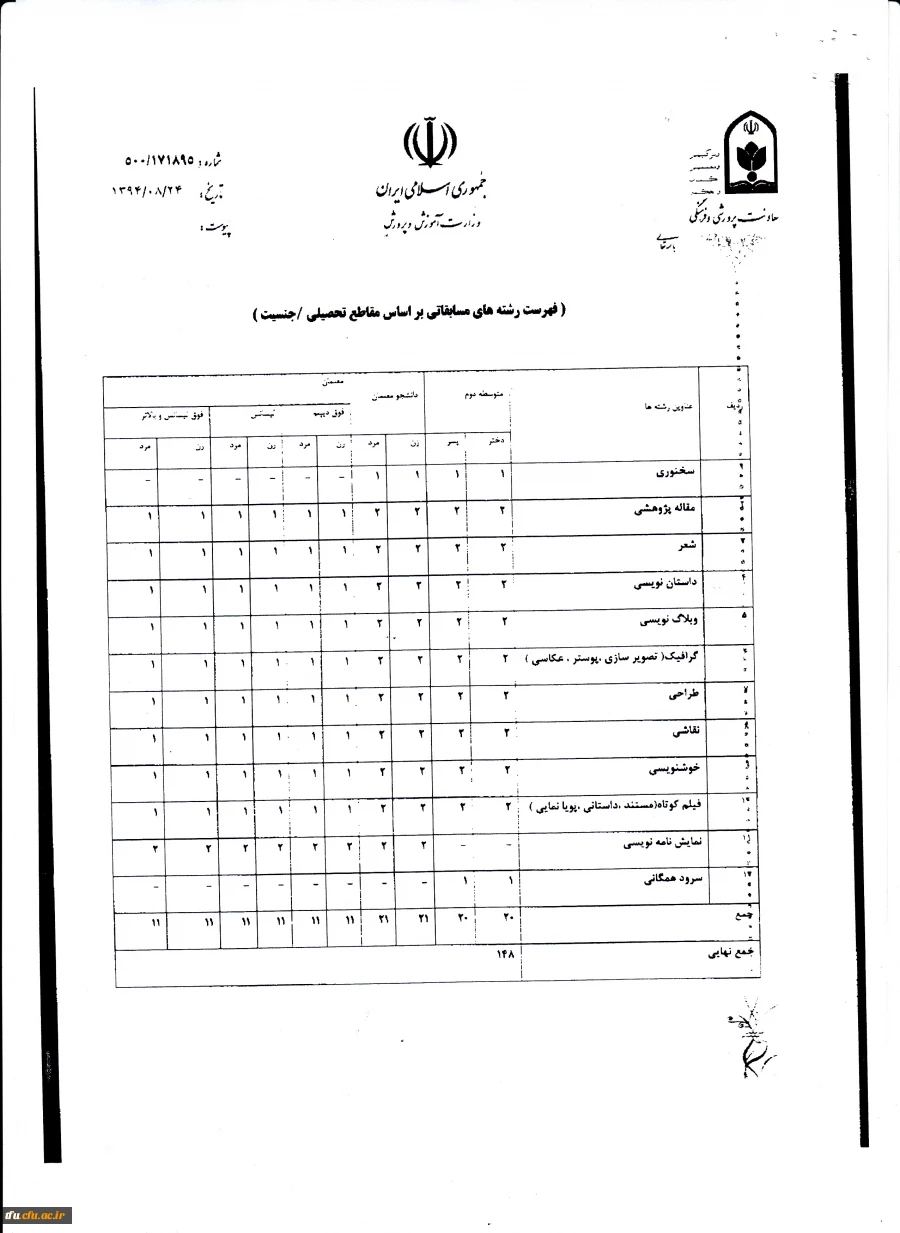 فراخوان پرسش مهر 95 11