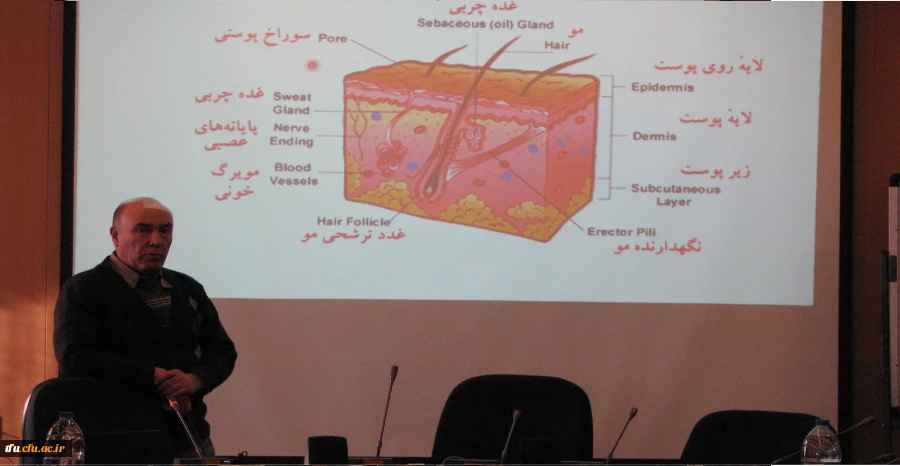 کارگاه آموزش پیشگیری از بیماری های پوستی(پدیکلوزیس)