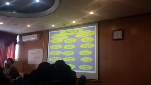 دوره آموزشی جریان شناسی سیاسی در پردیس فاطمه الزهرا(س) برگزار شد.