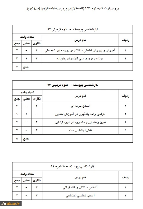 اطلاعیه