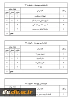 اطلاعیه