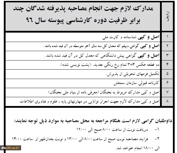 مدارک پذیرش