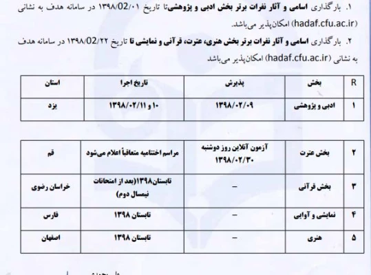 تغییز زمان بیست و نهمین جشنواره فرهنگی و هنری 2
