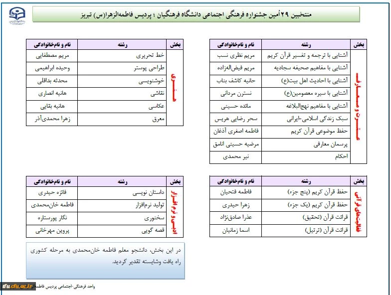 منتخب فرهنگی
