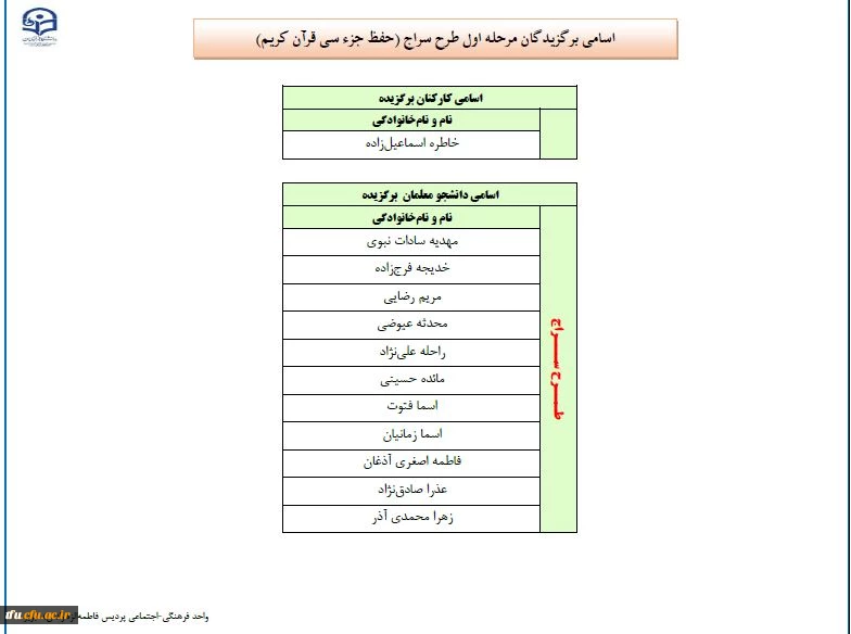 منتخب فرهنگی 3