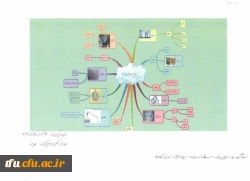 طراحی واحد یادگیری 9