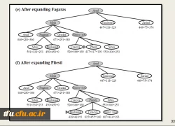 کارگاه مجازی هوش مصنوعی 4
