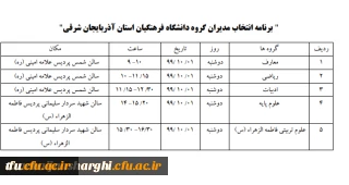 برنامه انتخاب مدیران گروه دانشگاه فرهنگیان استان آذربایجان شرقی 3