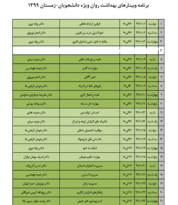 کارگاه های آنلاین دوره زمستانه بهداشت روان 3