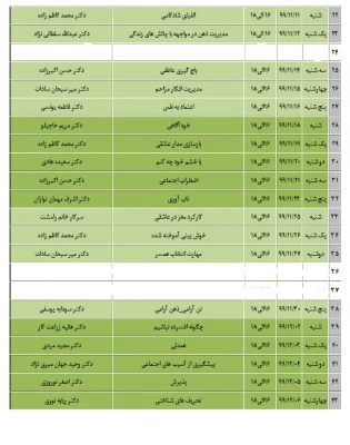 کارگاه های آنلاین دوره زمستانه بهداشت روان 4