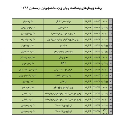 کارگاه های آنلاین دوره زمستانه بهداشت روان 5