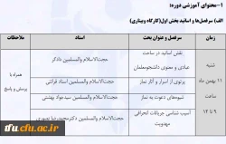 کارگاه دانش افزایی اعضای هیات علمی دانشگاه فرهنگیان (طرح عروج)  2