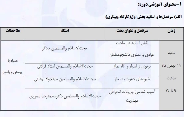 کارگاه دانش افزایی اعضای هیات علمی دانشگاه فرهنگیان (طرح عروج)  2
