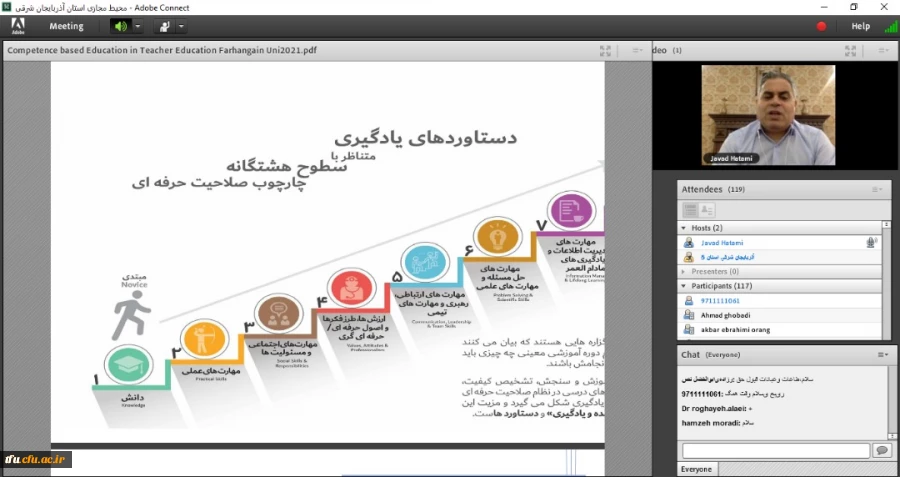 نشست علمی - تخصصی با عنوان آموزش صلاحیت محور در نظام تعلیم و تربیت 15