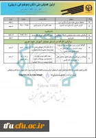 باید در همایش ها به راهکارهایی برای برون رفت از وضع دورانی موجود به سمت ارتقاء مطلوب برسیم.
 4