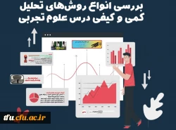 وبینار کشوری با عنوان «بررسی انواع روش های تحلیل محتوای کمی و کیفی درس علوم تجربی» 3