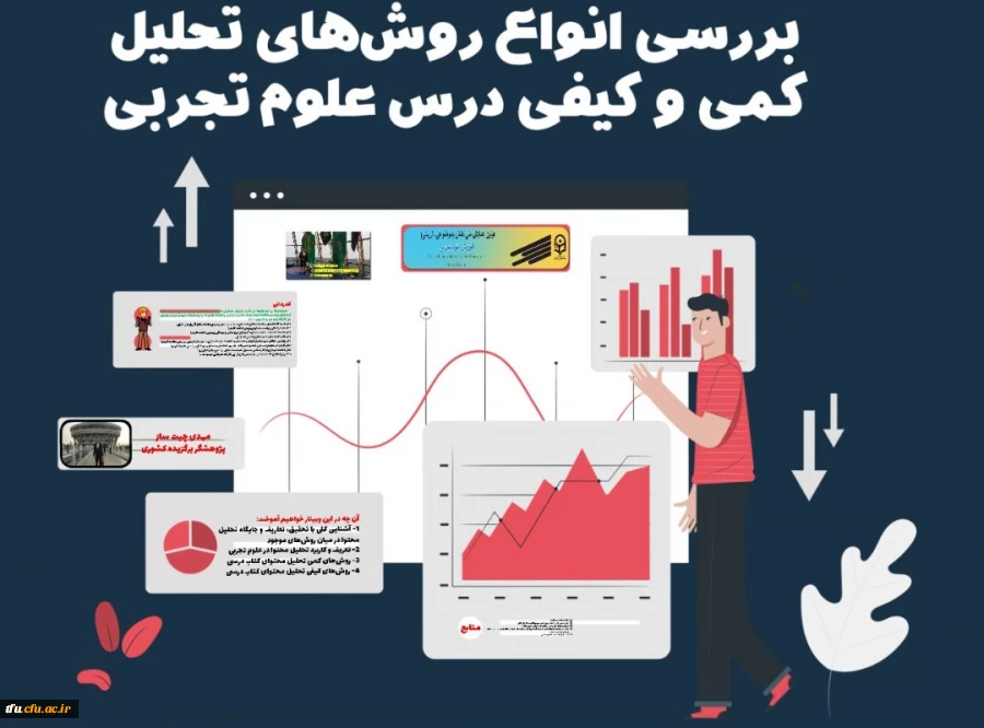 وبینار کشوری با عنوان «بررسی انواع روش های تحلیل محتوای کمی و کیفی درس علوم تجربی» 3