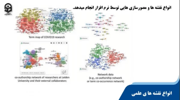 کارگاه ترسیم نقشه های علمی با استفاده از نرم افزار تحلیل شبکه های علمی کاربرددر پژوهش نرم افزار Vosviewer  3