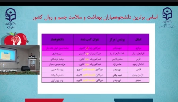 افتخار آفرینی حوزه امور دانشجویی پردیس فاطمه الزهرا(س) تبریز در دانشگاه فرهنگیان سراسر کشور 3