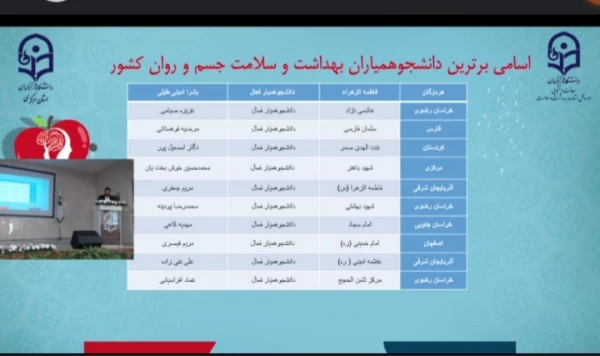 افتخار آفرینی حوزه امور دانشجویی پردیس فاطمه الزهرا(س) تبریز در دانشگاه فرهنگیان سراسر کشور 7