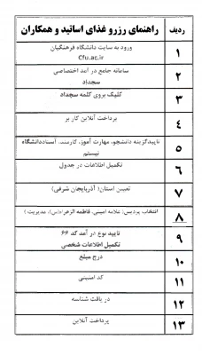 راهنمای رزرو غذای اساتید و همکاران پردیس فاطمه الزهرا(س) تبریز 2