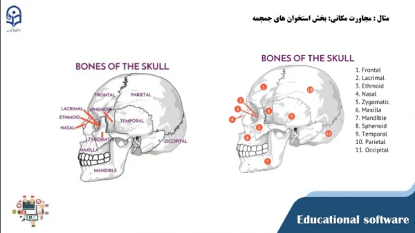 اولین جلسه از سلسله کارگاهای تولید محتوای الکترونیکی 3