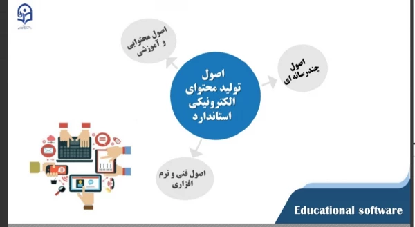 اولین جلسه از سلسله کارگاهای تولید محتوای الکترونیکی 4