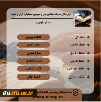 اعلام نفرات برتر استانی جشنواره قرآن و عترت 5