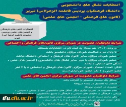 شرایط داوطلبان عضویت در شورای مرکزی کانون های فرهنگی_انجمن های علمی 2