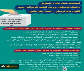 شرایط داوطلبان عضویت در شورای مرکزی کانون های فرهنگی_انجمن های علمی

شرایط داوطلبان عضویت در شورای مرکزی کانون های فرهنگی_انجمن های علمی