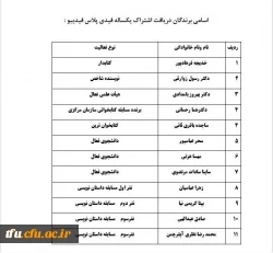 اسامی برندگان حق اشتراک سالانه فیدی پلاس فیدیبو 2