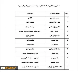 اسامی برندگان حق اشتراک سالانه فیدی پلاس فیدیبو