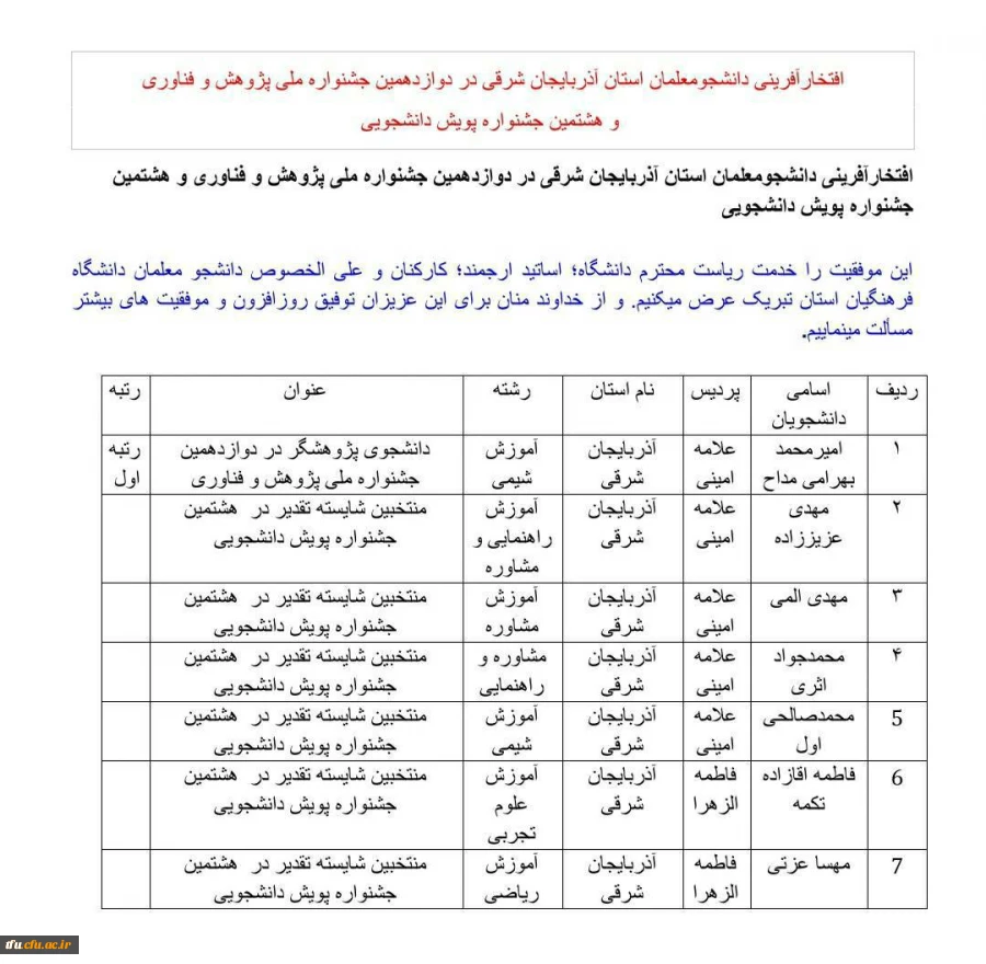 افتخارآفرینی دانشجو معلمان استان آذربایجان شرقی در دوازدهمین جشنواره ملی پژوهش و فناوری  3