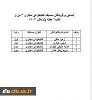 برگزاری مسابقه کتابخوانی با محوریت «من و کتاب» امام خامنه ای مدظله العالی 2